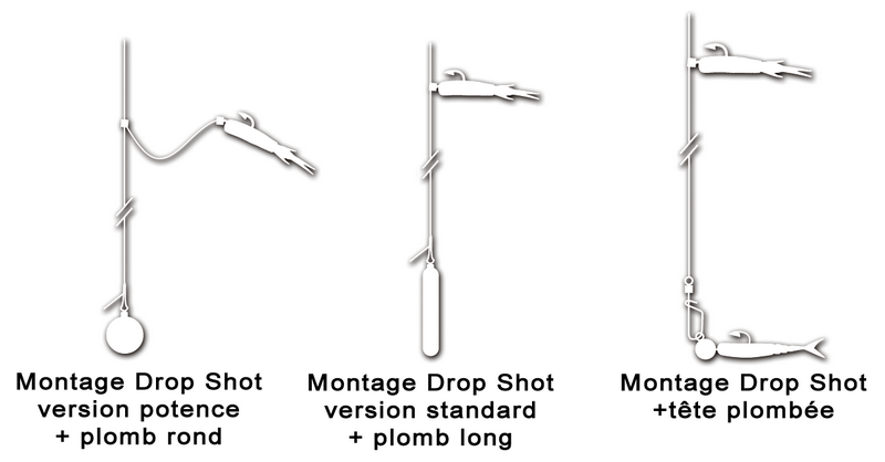 CANNE GRAUVELL TEKLON CONCEPT DROP SHOT  Le spécialiste de la pêche en mer