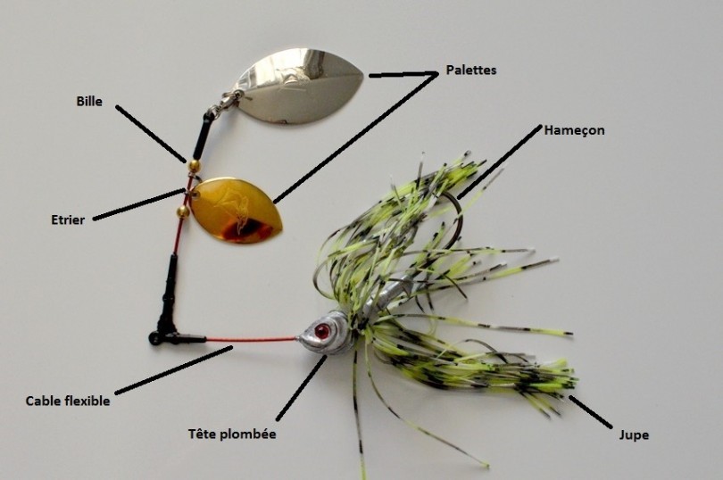 Le spinnerbait, technique de pêche et conseil